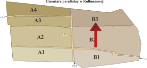 Brak mapy sektorowej