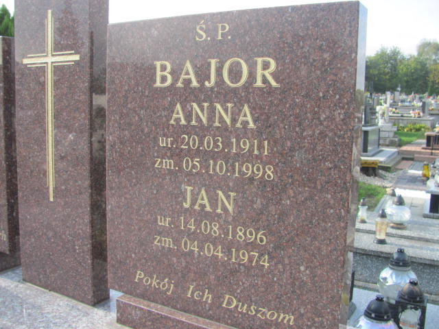 Jan Bajor  1896 Kolbuszowa - Grobonet - Wyszukiwarka osób pochowanych