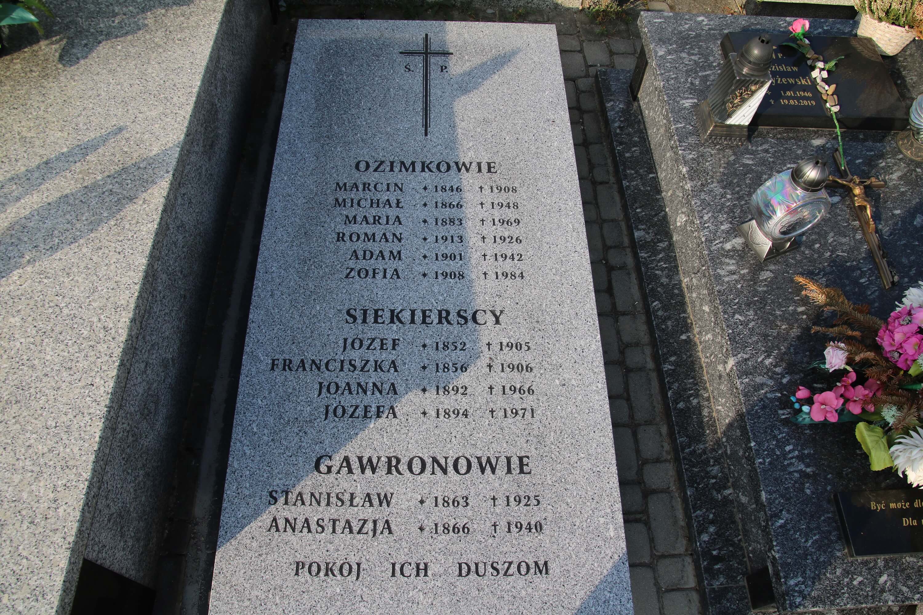 Michał Ozimek 1866 Kolbuszowa - Grobonet - Wyszukiwarka osób pochowanych