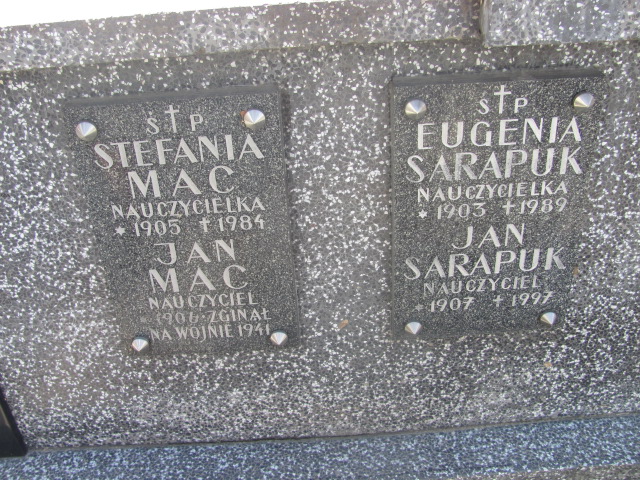 Jan Mac 1906 Kolbuszowa - Grobonet - Wyszukiwarka osób pochowanych